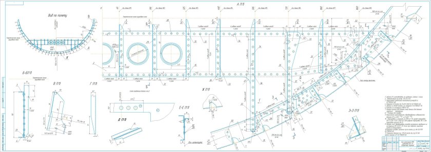 Мидель шпангоут