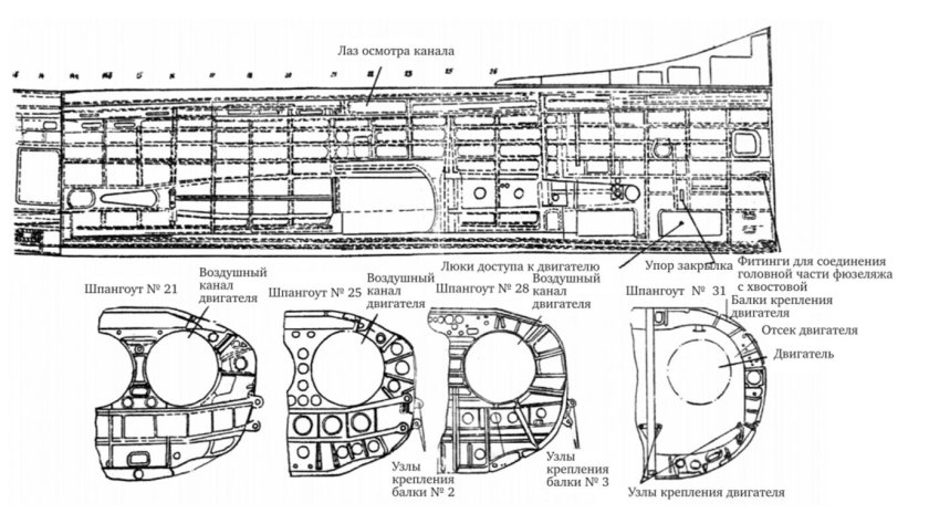 Шпангоуты фюзеляжа суперджет-100
