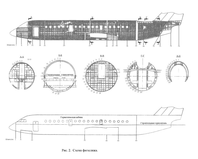 Компоновочная схема самолета ил 114