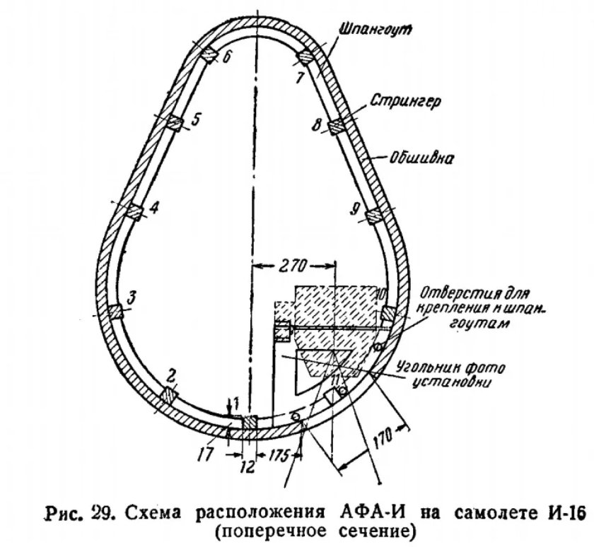 Схема конструкции АФА