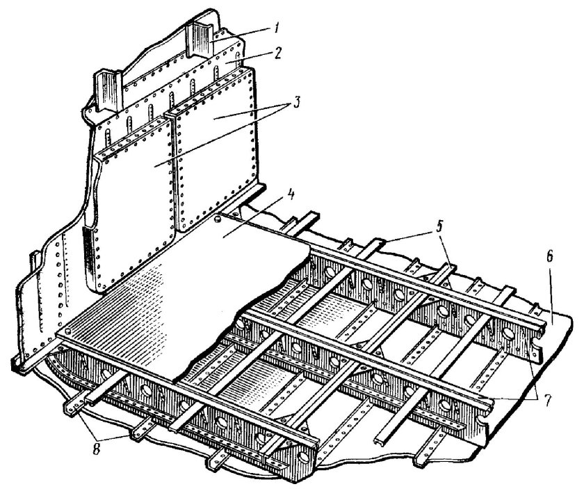 Каркас фюзеляжа