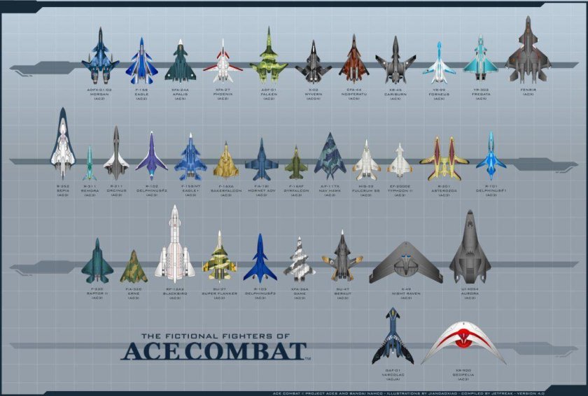 Электросфера Ace Combat 3