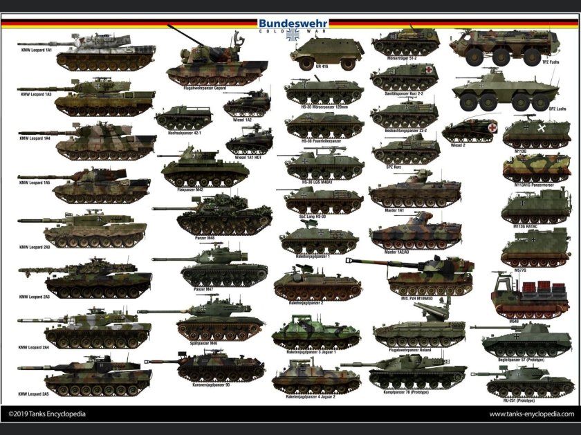 Итальянская бронетехника второй мировой войны