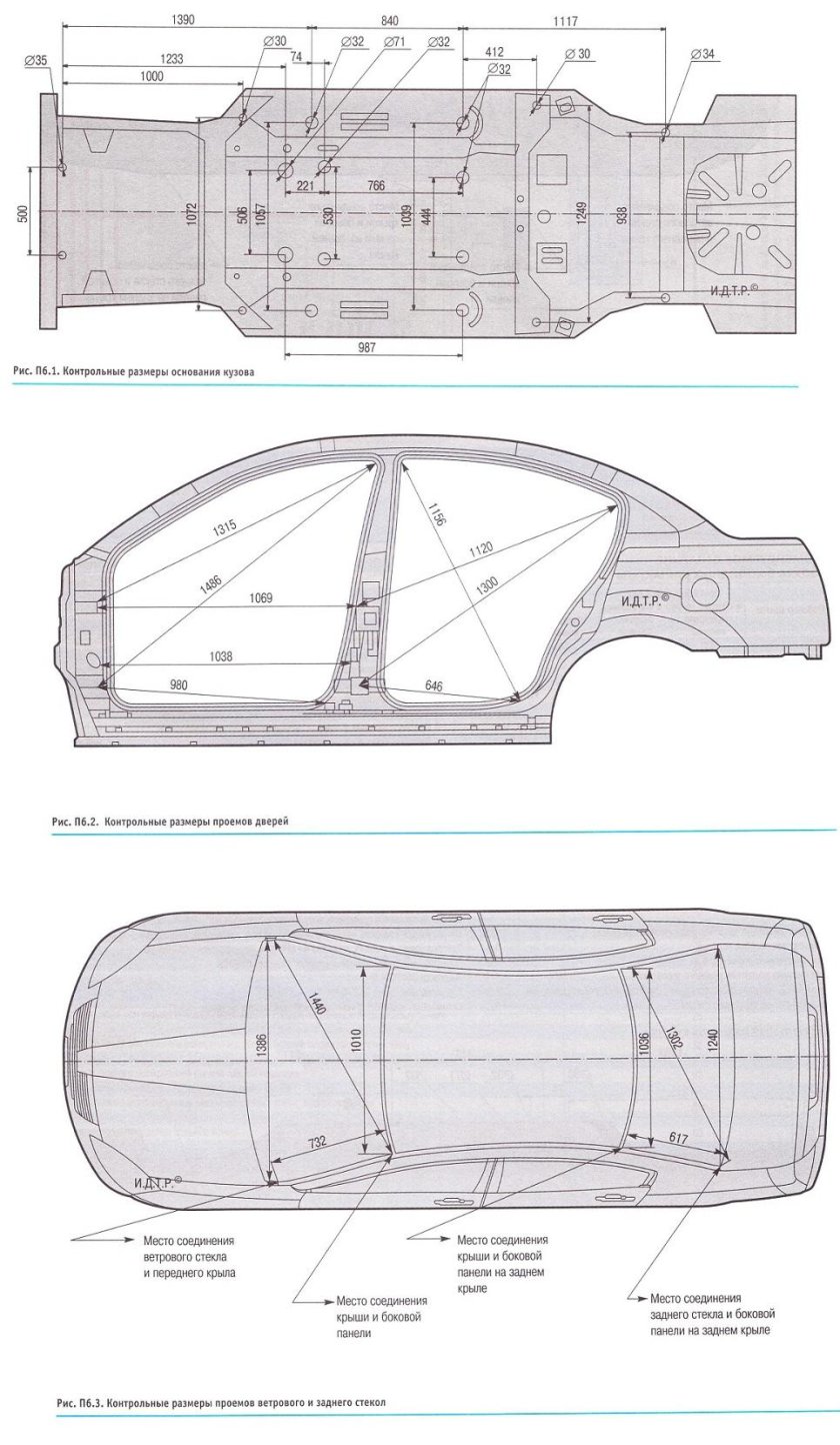 Геометрия кузова форд фокус 2 рестайлинг