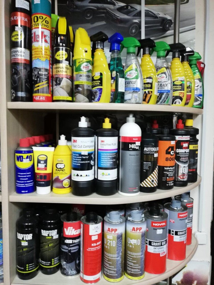 Автохимия и автокосметика