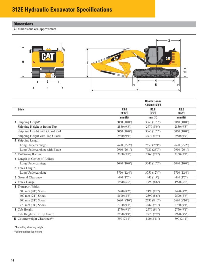 Экскаватором Cat 312d2l