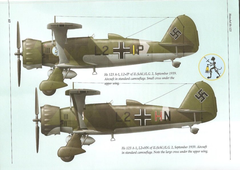 Хеншель 123 самолет