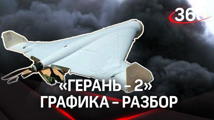Российские дроны-камикадзе герань-2