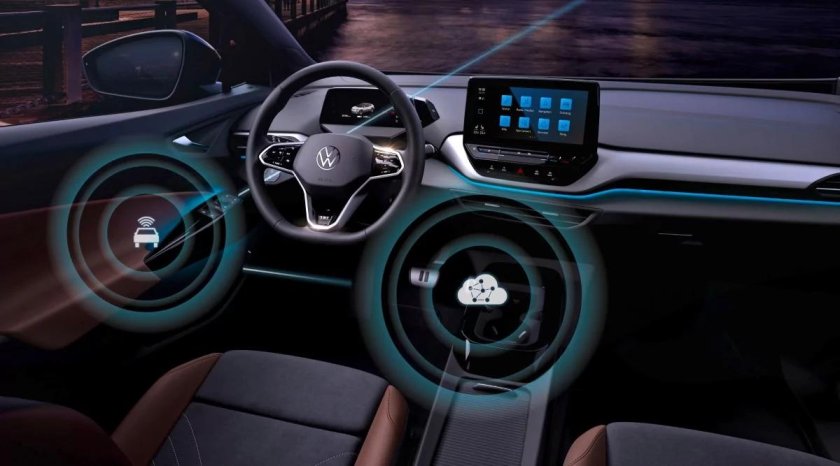 Volkswagen ID 4 Interior