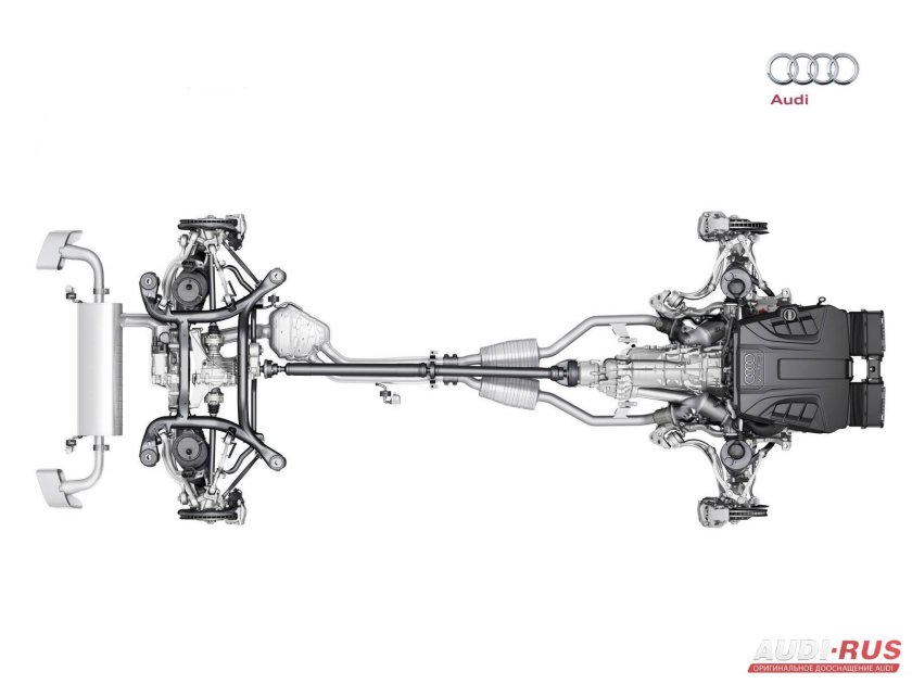 Audi q7 схема полного привода