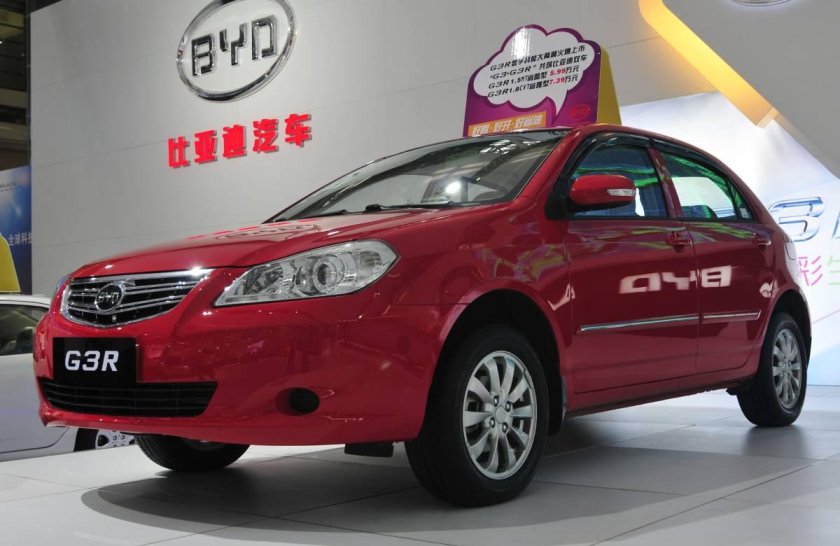 Автоконцерн BYD китайский