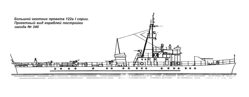 Большой морской охотник проект 122