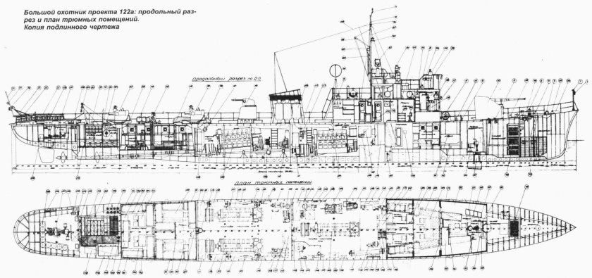 Морской охотник проекта 122