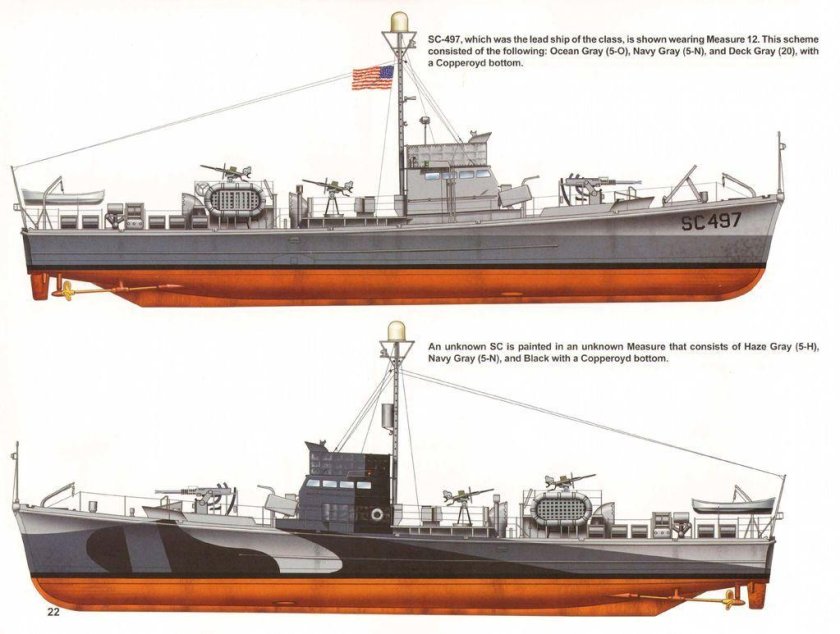 Морской охотник катер