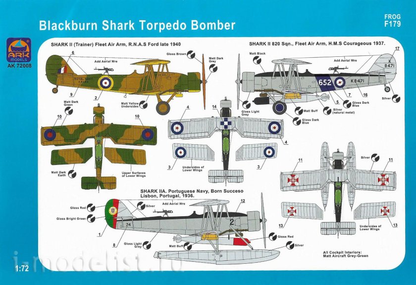 Блэкберн Шарк самолет