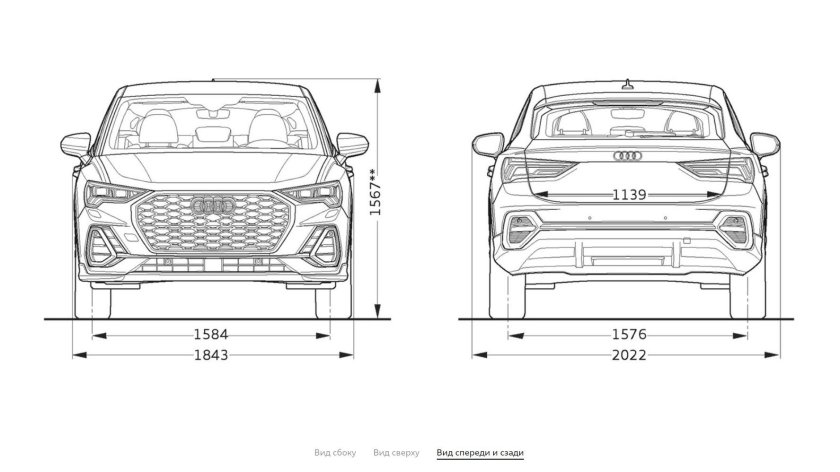 Габариты Ауди q3 2014