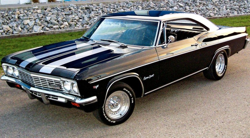 Chevrolet Импала