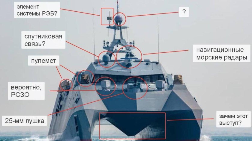 ВМС КСИР Ирана