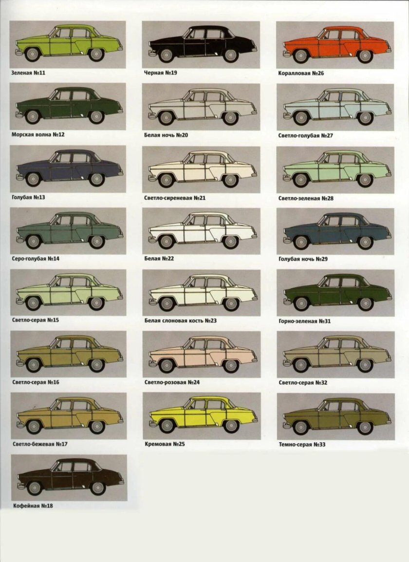 ГАЗ 21 цвета кузова