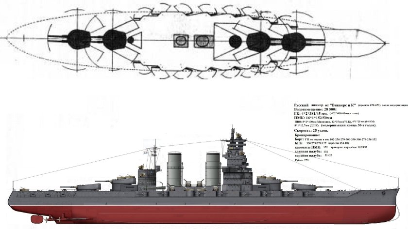 Альтернативные линейные крейсера Японии