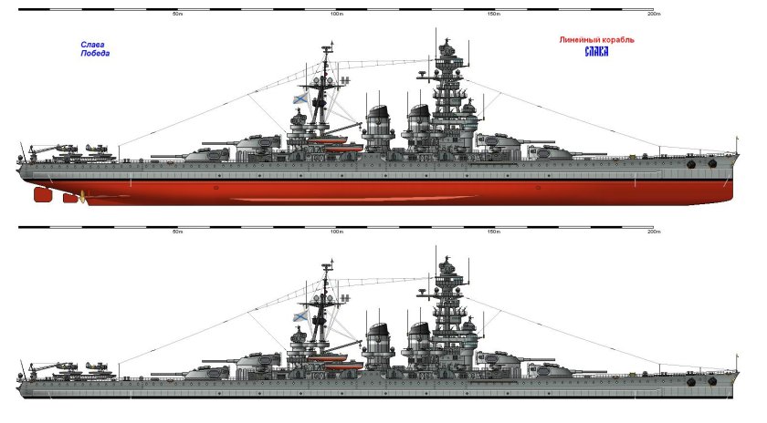 Линкор крейсер Измаил