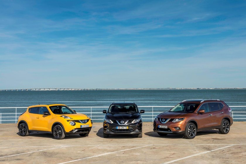 Nissan Qashqai vs Nissan Juke