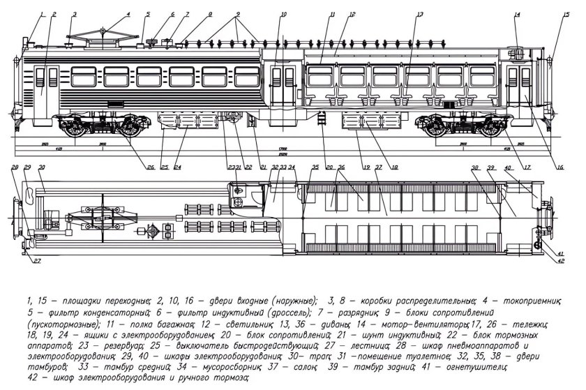 Подвагонное оборудование моторного вагона