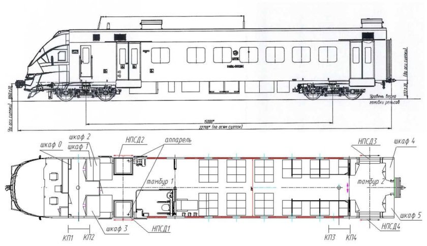 Схема головного вагона эп2д