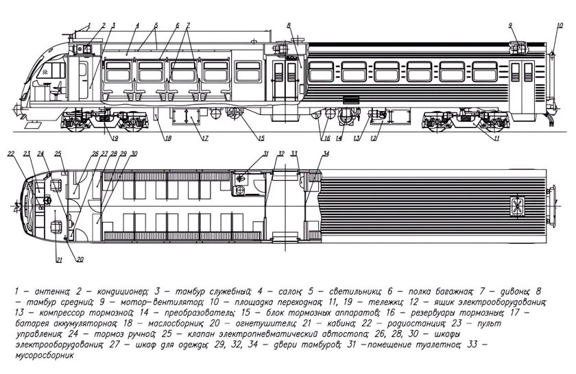 Головной вагон электропоезда эр2 чертежи
