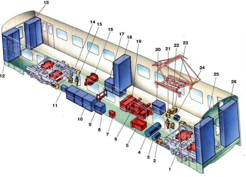 Подвагонное оборудование эд9м моторный вагон