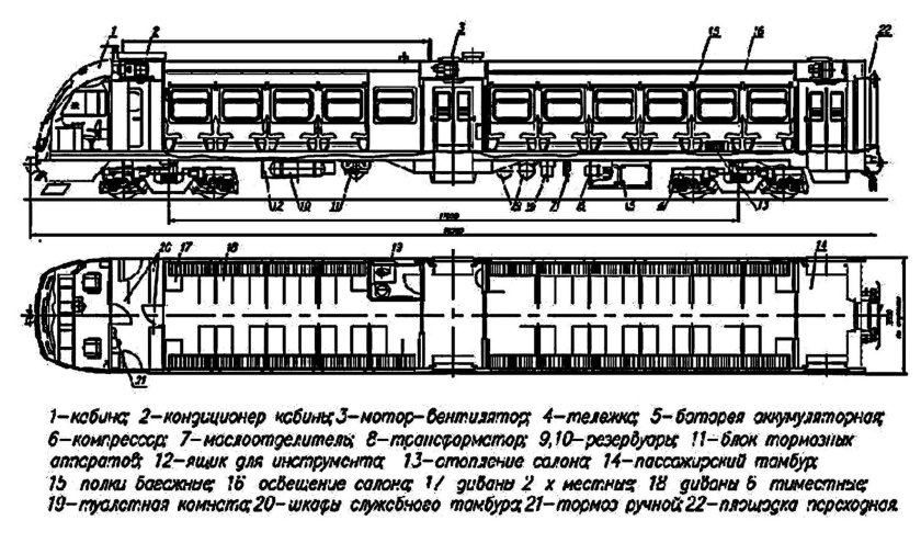 Схема эр2т моторный вагон