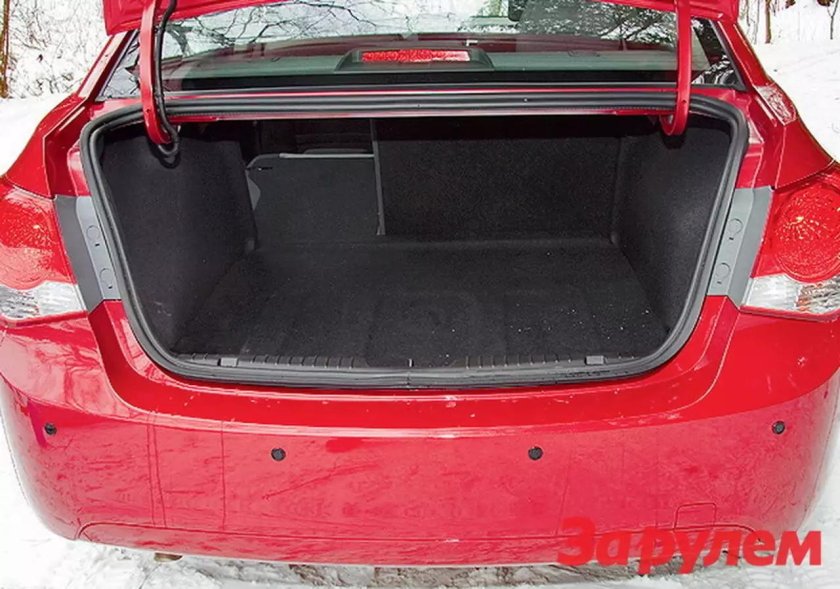 Шевроле Круз хэтчбек багажник