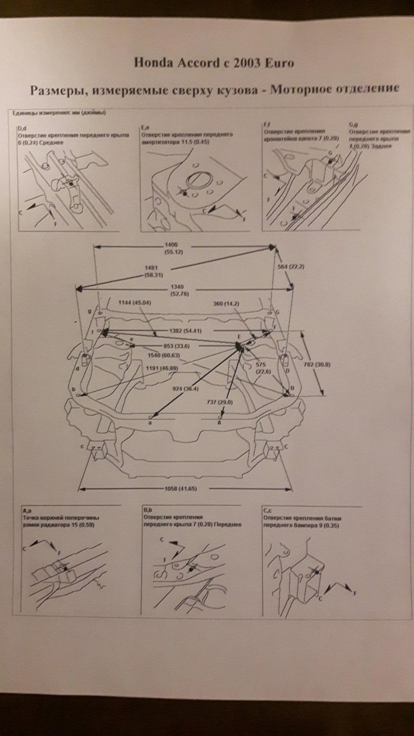Габариты капота Хонда Аккорд 6