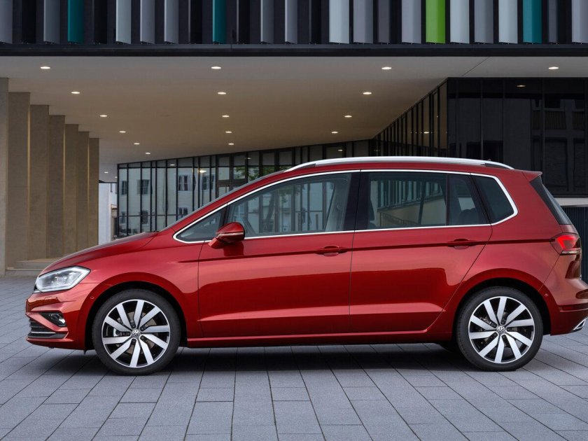 Фольксваген Спортсван 2021