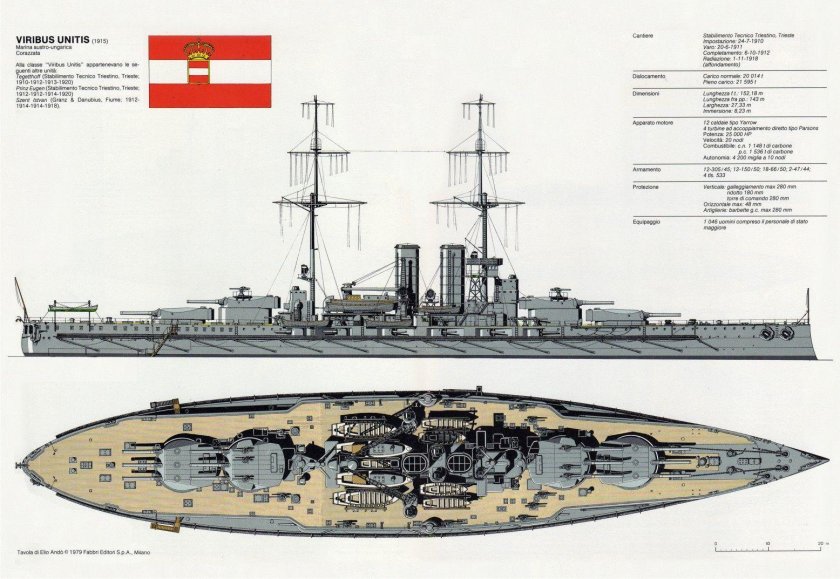 Австрийский линкор Вирибус Унитис