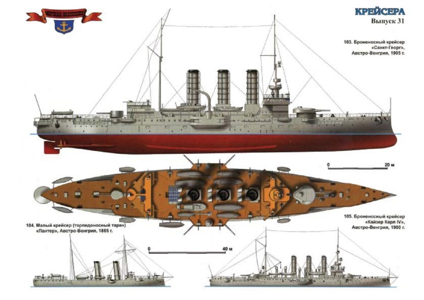 Броненосный крейсер Моделист-конструктор
