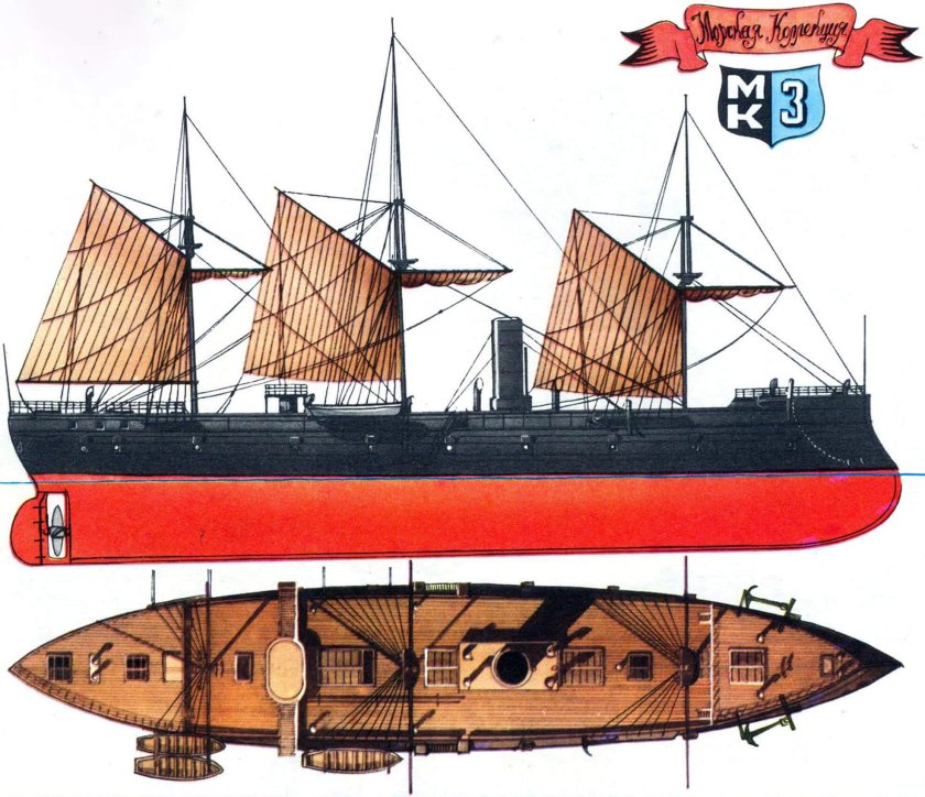 Паровой броненосный флот 19 века