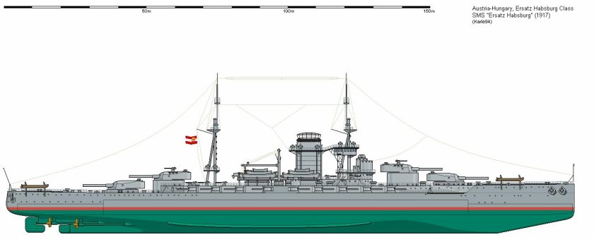 Линкоры Австро-Венгрии