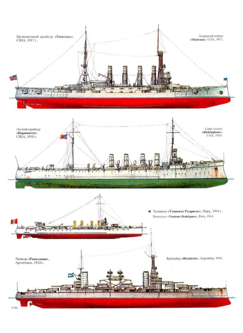 Броненосный крейсер блюхер