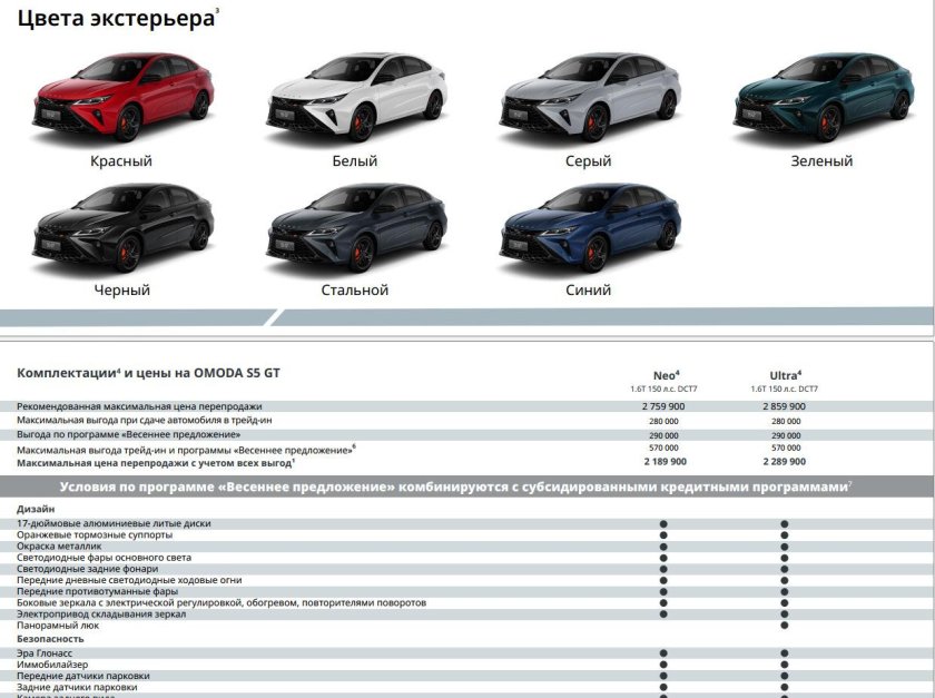 Omoda s5 gt