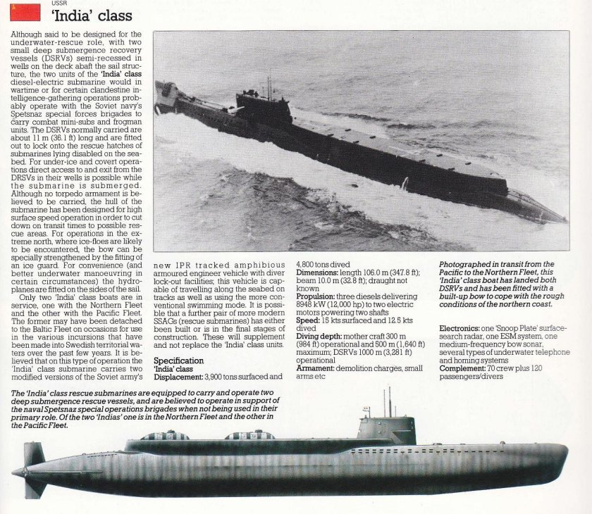 Подводные лодки проекта 940 «Ленок»