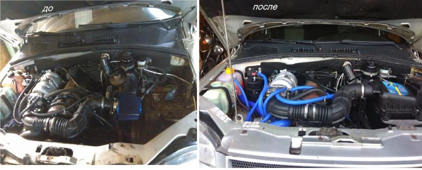 Нива 2123 под капотом