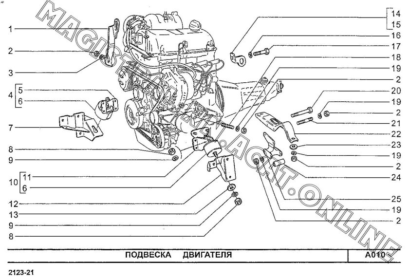 Кронштейн крепления КПП ВАЗ 2121