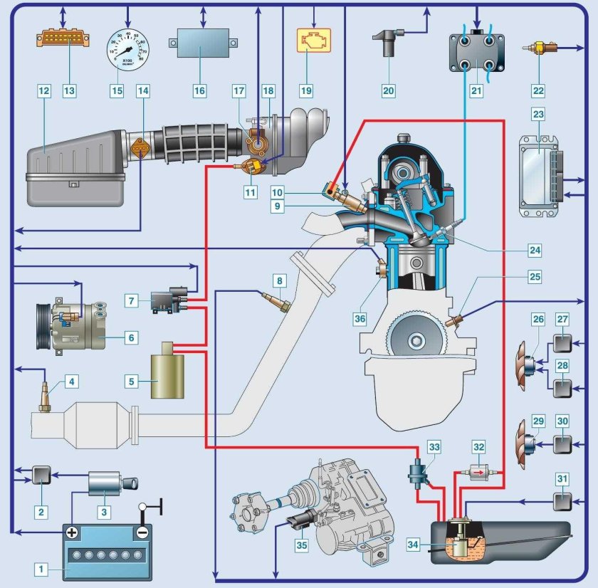 Контроллер ЭСУД Нива Шевроле