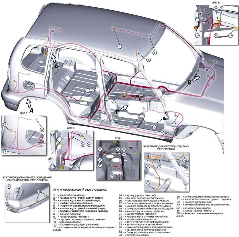 Электропроводка автомобиля Нива Шевроле