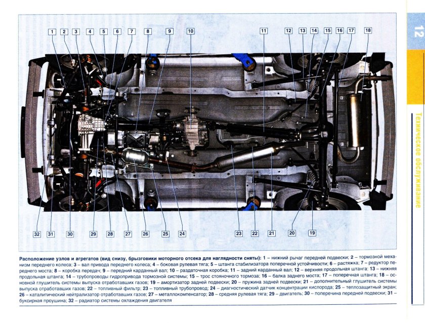2121 Днище вид снизу