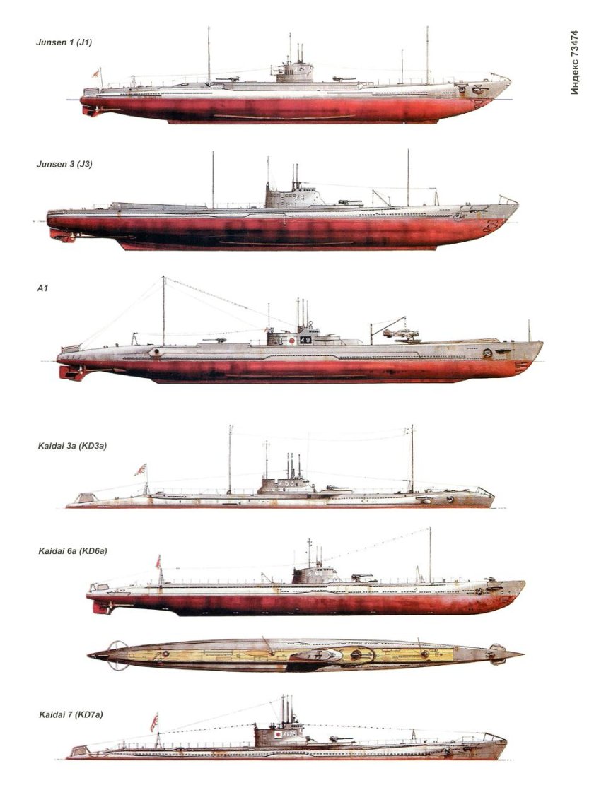 Подводные лодки Японии второй мировой войны 1939-1945