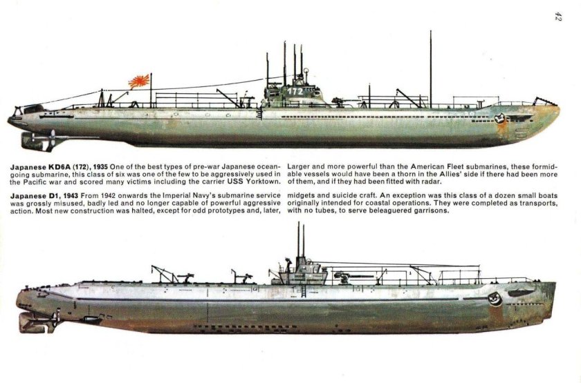 Японская подлодка 2 мировой войны