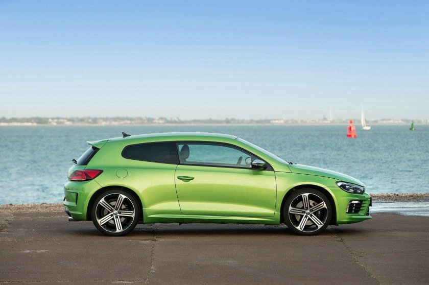 VW Scirocco
