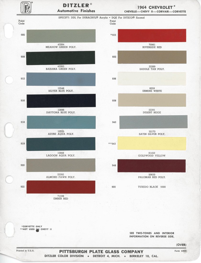 Шевроле Ланос цвета кузова коды краски